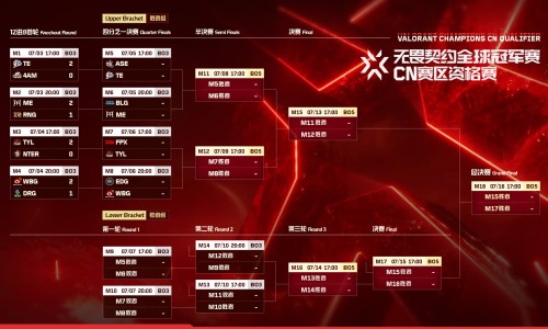 蔗糖还是蔗糖-糖和蔗糖的区别-蔗糖还是蔗糖,中国糖与蔗糖区别网站